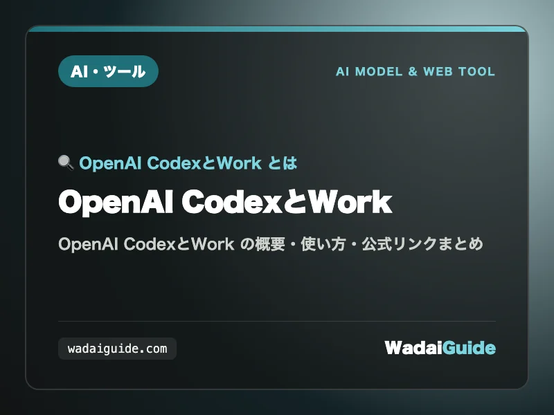OpenAI CodexとWork の概要図解カード